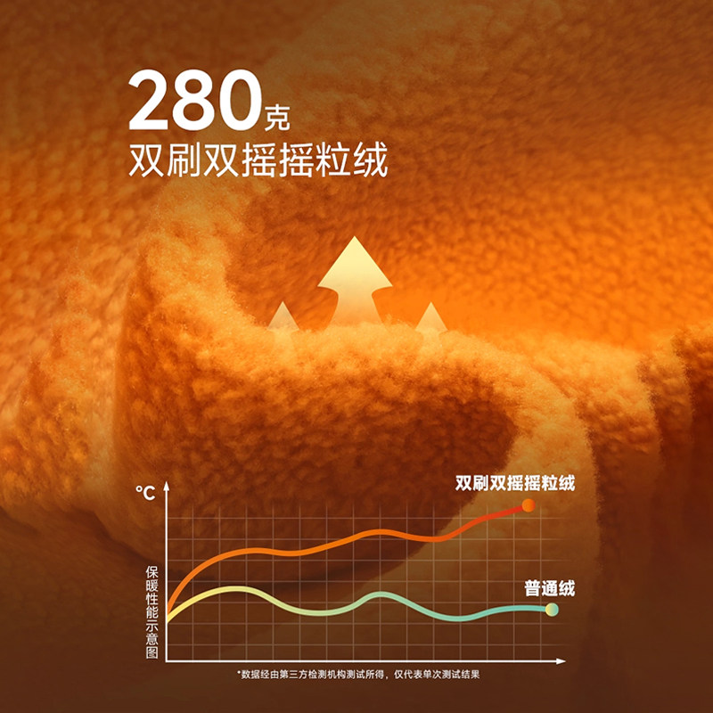 骆驼女装立领夹克2026秋冬新款百搭保暖摇粒绒抗静电开衫外套,淘宝优惠券,粉丝福利购,淘宝优惠卷