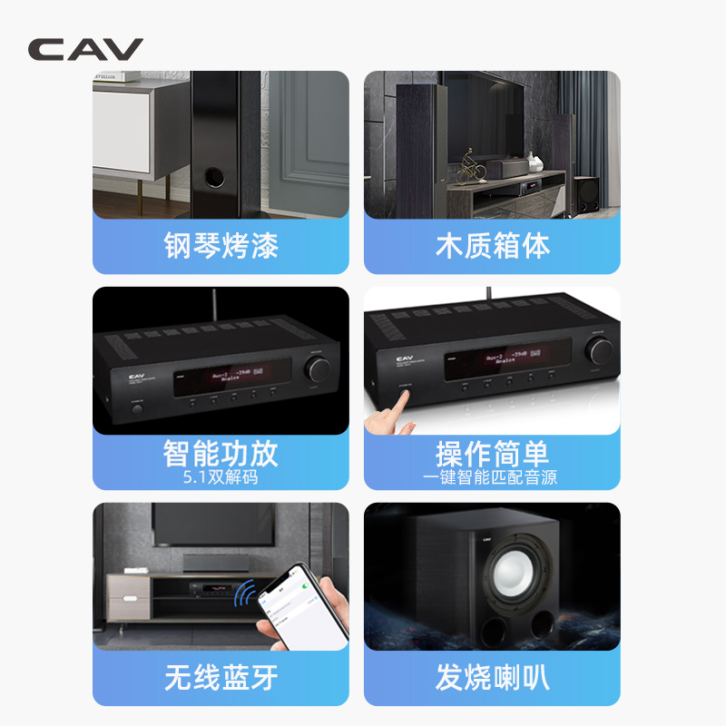 CAV SP950B家庭影院杜比dts5.1套装落地式ktv影院音响低音炮蓝牙-图1