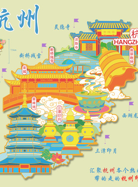 不二创意（有版权）文创金属冰箱贴中国旅游北京上海南京纪念品