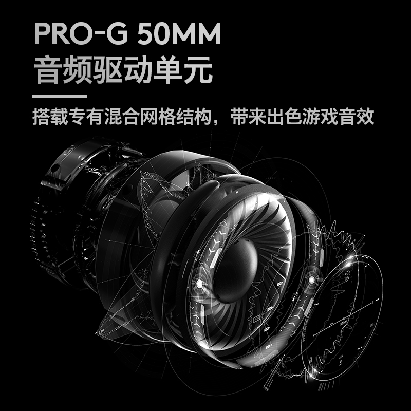 拆包可保罗技GPRO X有线头戴电竞gpx游戏耳机麦克风台式电脑gprox - 图2