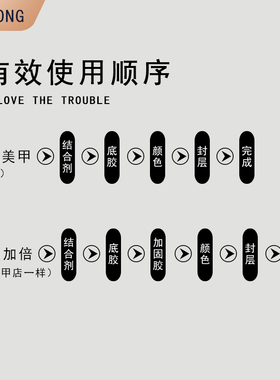 other/其他卡媞美甲功能胶组合
