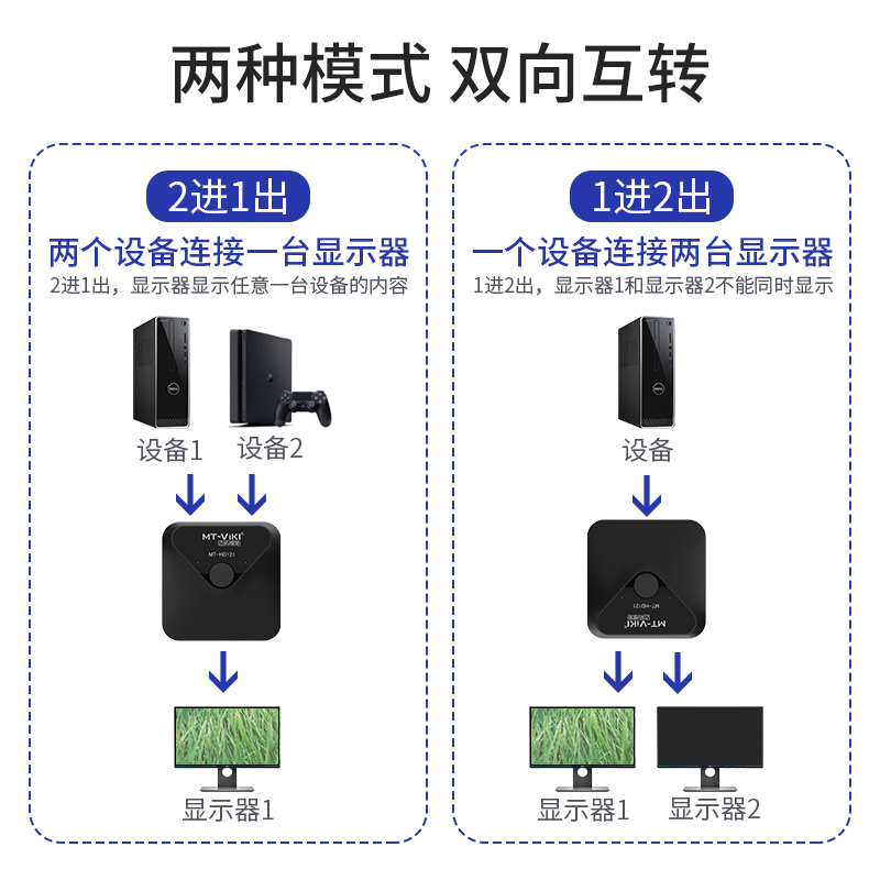 hdmi2进1出二进一出切换器分配分屏器转换器一分二高清线一拖二-图1