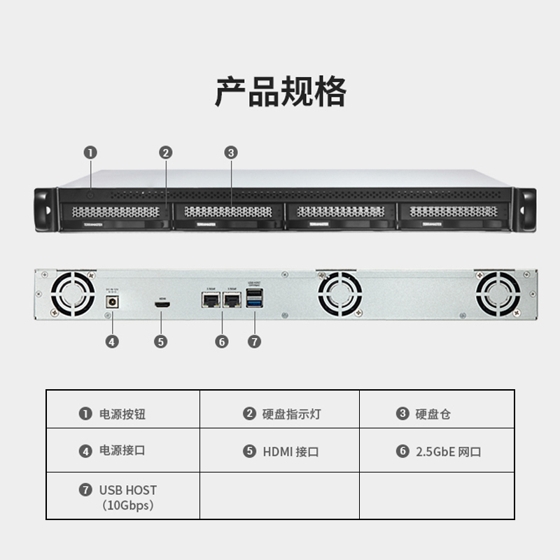 铁威马U4-423 企业4盘位高性能NAS网络存储 四核双2.5G网口 8G DDR4（可扩展32GB）小型短机箱机架式服务器 - 图2