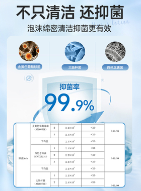 妇炎洁男士私处洗护液泡沫慕斯洗液日常私处抑菌清洁去味护理液