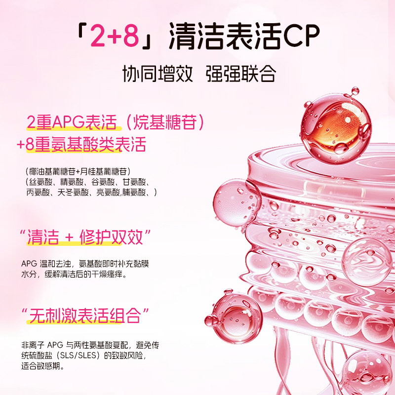 【淘金币专属】妇炎洁私处护理液女生益生菌洗液女孩清洗液洗护液,淘宝优惠券,粉丝福利购,淘宝优惠卷