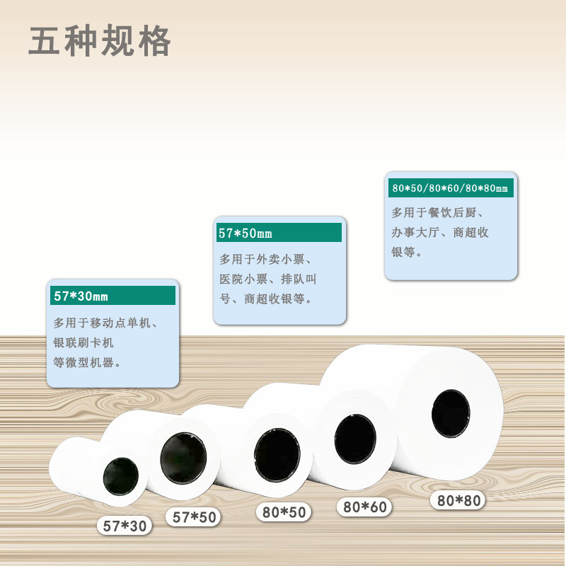 热敏收银纸 外卖小票打印纸超市餐饮收银纸57*50 80*50 80*80mm - 图0