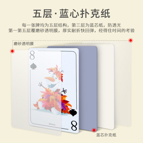 迪士尼冰雪奇缘扑克牌漫威复仇者联盟休闲益智创意桌面游戏纸牌 - 图2