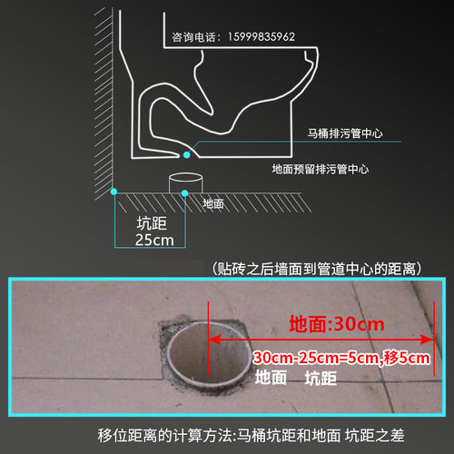 马桶移位器密封圈法兰硅胶坑距挖墙排错位家用10坐便器改位平移 - 图2