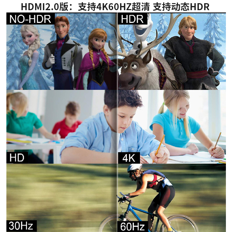 皮乐仕HDMI二进一出音频分离器转光纤同轴5.1高清盒子接显示屏4K - 图0