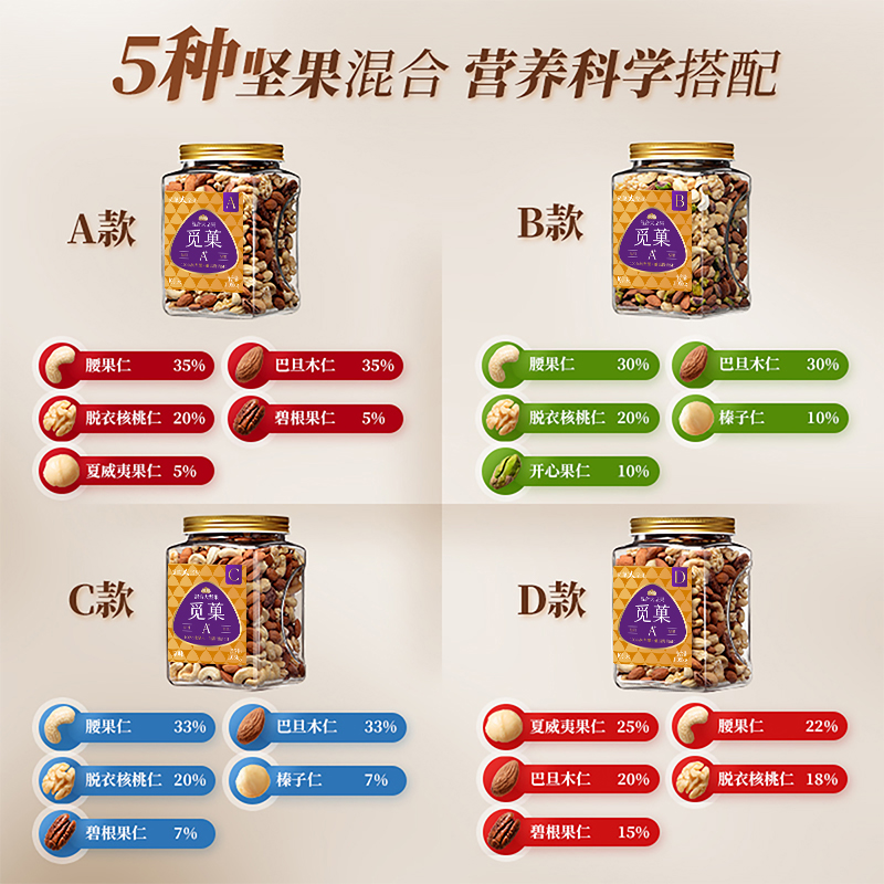 觅菓大混合坚果仁2.1斤罐装富硒原味无添加孕妇每日健身干果零食