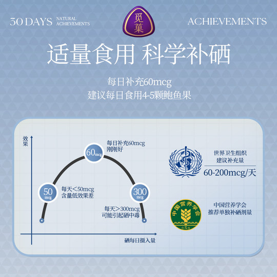 觅菓巴西大鲍鱼果仁1kg补硒富硒大颗粒健康零食坚果礼盒高端送礼