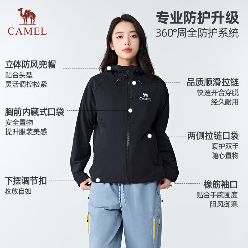 图 4