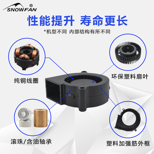 SNOWFAN24V快克热风枪改装大风量鼓风机涡轮散热风扇YY5015H24B - 图1