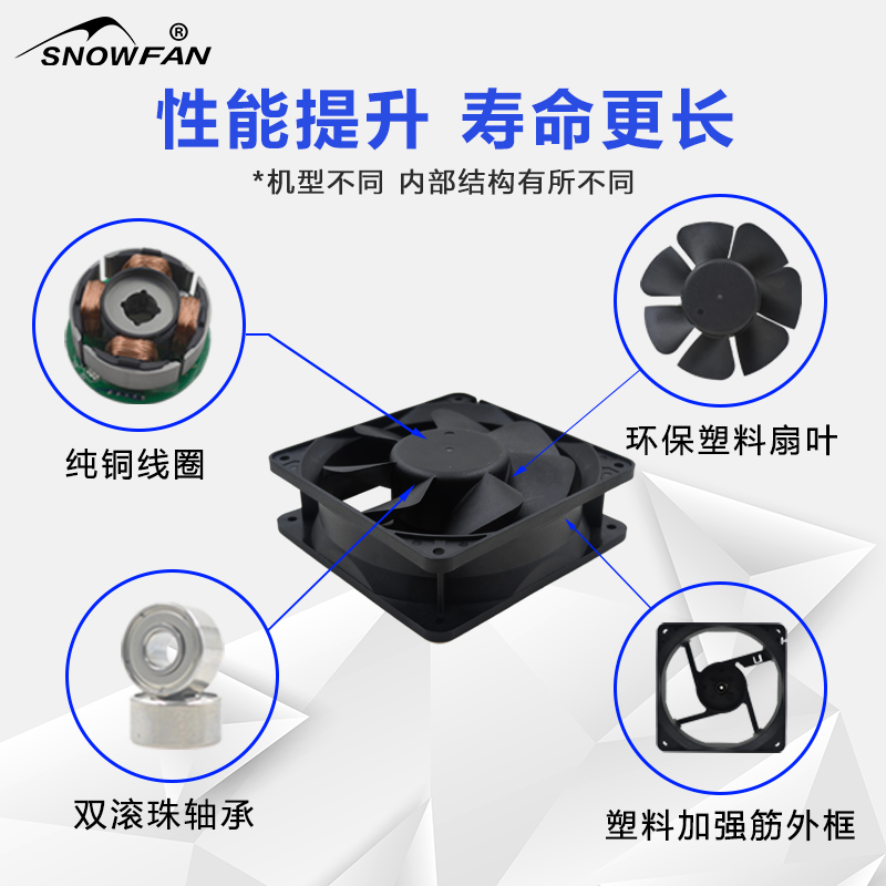 SNOWFAN8CM8025交流110V220V通用小功率大风量机柜风机散热风扇 - 图1