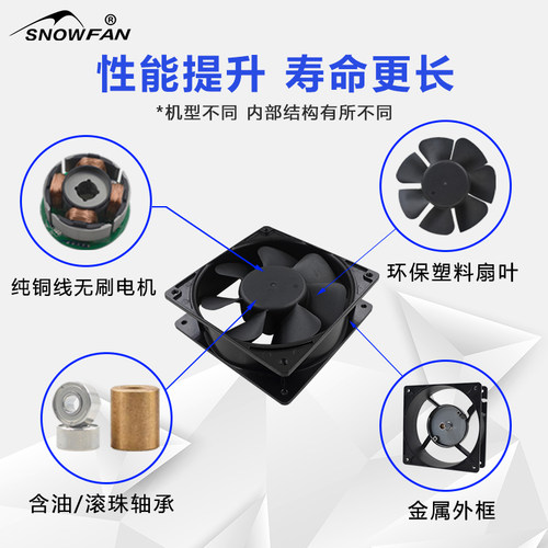 SNOWFAN20CM20060直流大风力滚珠散热风扇12V24V48V机柜轴流风机 - 图1