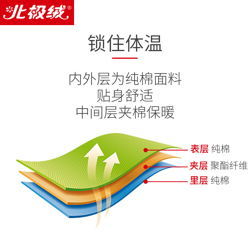 儿童保暖内衣套装男童三层夹棉秋衣 北极绒宜贝内衣套装