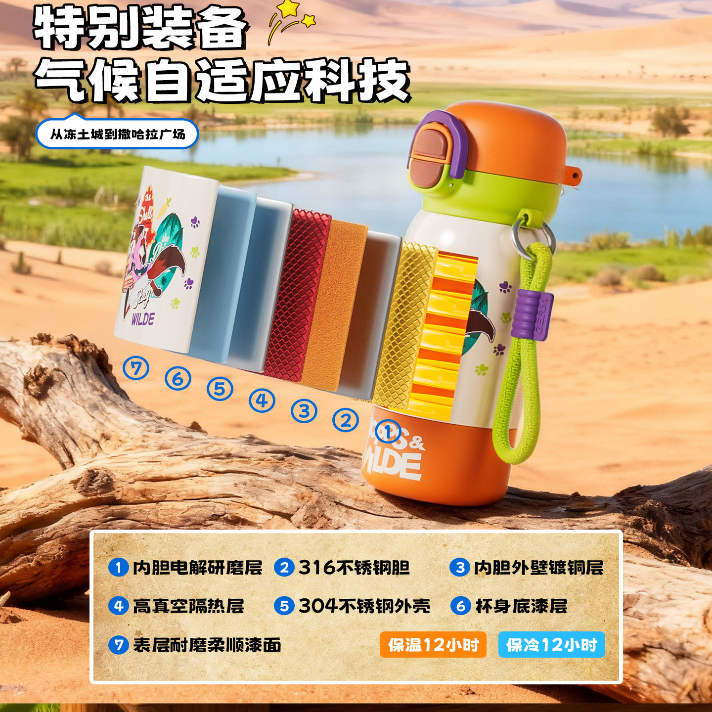 GERM格米疯狂动物城联名朱迪尼克保温杯便携式吸管水杯儿童外出用,淘宝优惠券,粉丝福利购,淘宝优惠卷