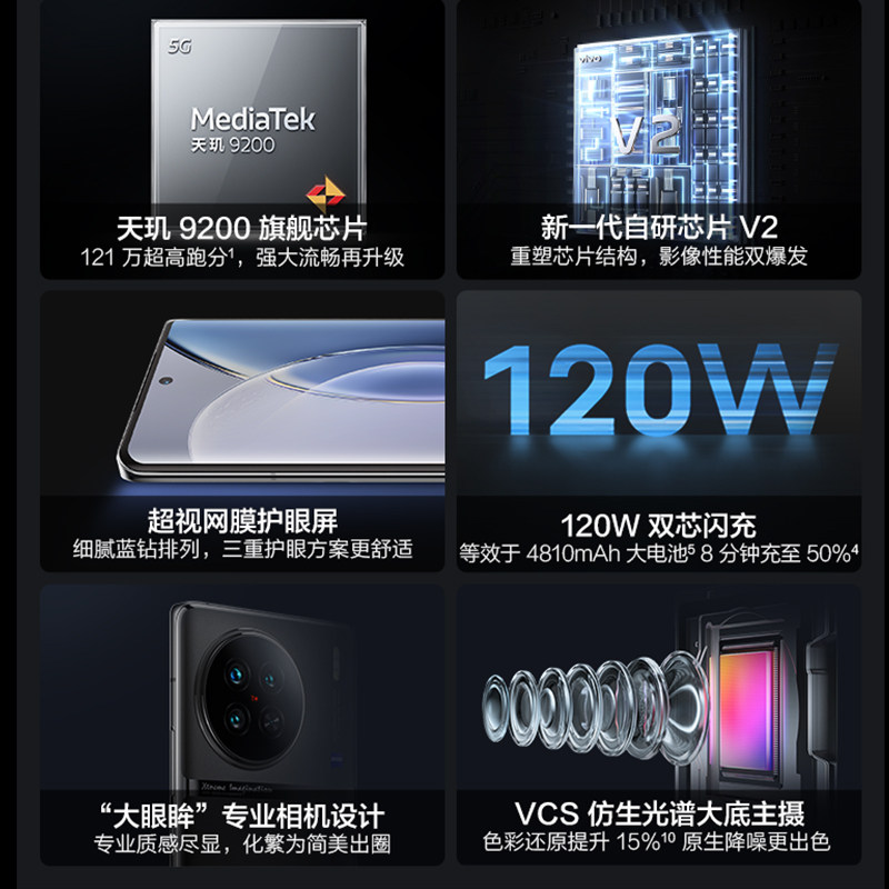 24期免息vivo x90新款5g vivo手机 欧曙数码手机