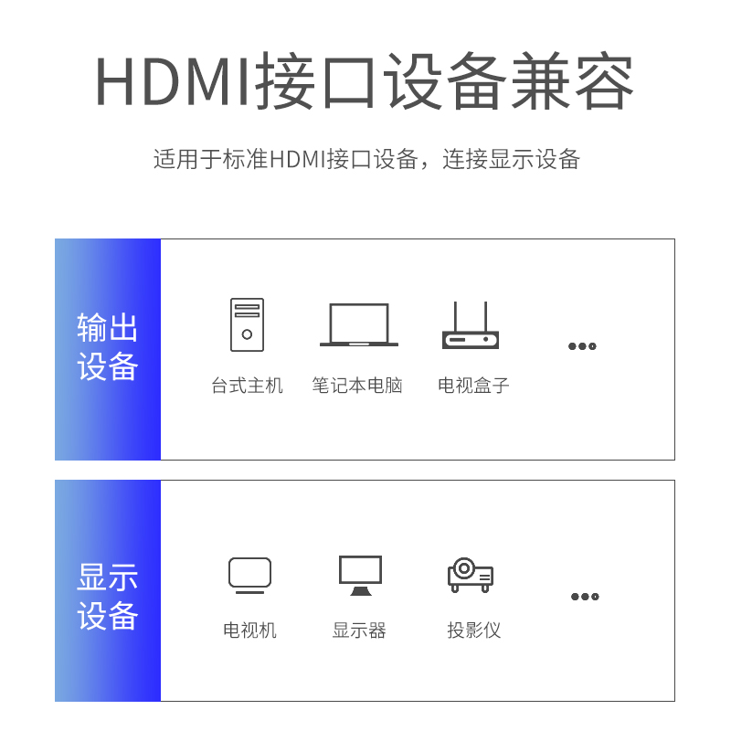 东雅适用hdmi电视高清线接口线缆加长笔记本机顶盒连接电脑显示器