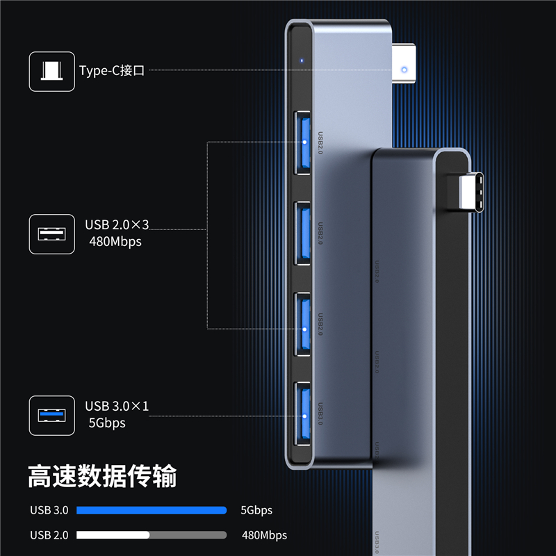 颖果适用于typec拓展坞usb扩展器多接口分线器MacbookPro/Air笔记本电脑集线转换器转接插头MateBook13-图1