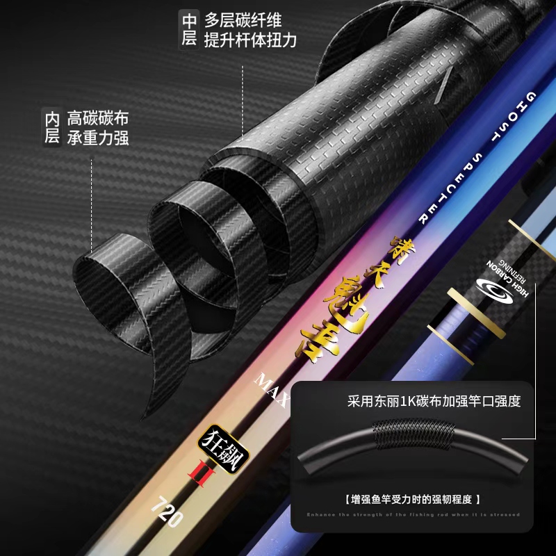 啸天魁梧狂飙二代大物杆青鱼巨物鱼竿暴力标坑专用鱼杆官方旗舰店 - 图0