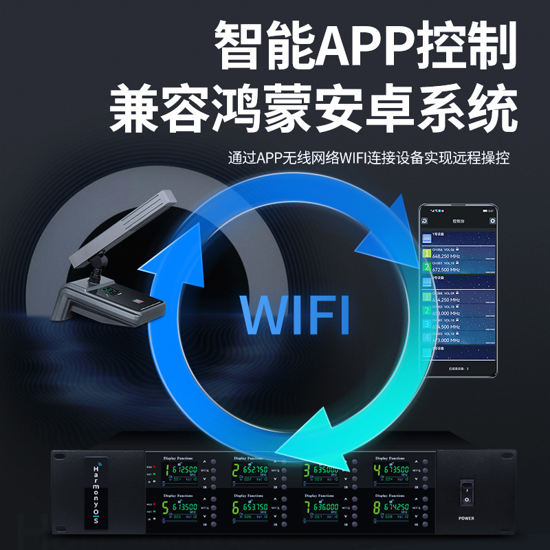 UP系列一拖二四八无线麦克风会议室演出工程WIFI电容领夹话筒-图1