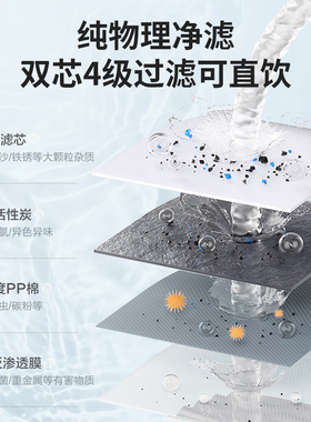 万和净水器净水机家用厨下直饮水机反渗透RO净饮鲜活水1600G通量