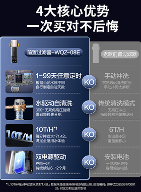 万和自动前置过滤器家用反冲洗全铜防爆滤水机10T大通量净水器08E