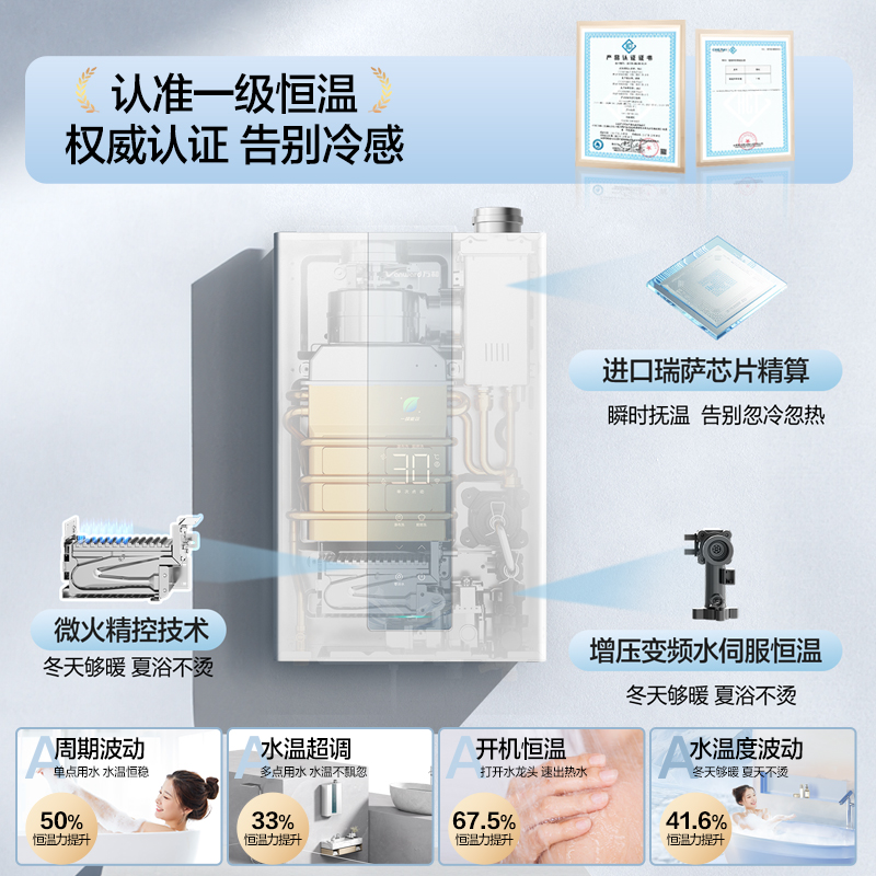 [政府补贴]万和豆蔻一级节能效双增压零冷水天然燃气热水器LS5PRO - 图1