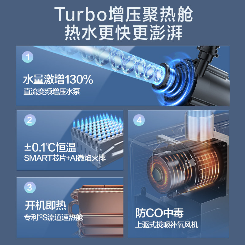 万和s2零冷水16升13l即开即热恒温 vanward万和燃气热水器