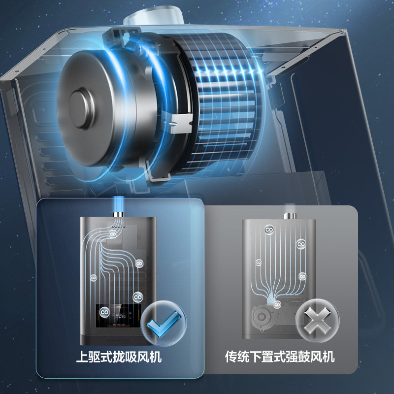 万和s2零冷水16升13l即开即热恒温 vanward万和燃气热水器