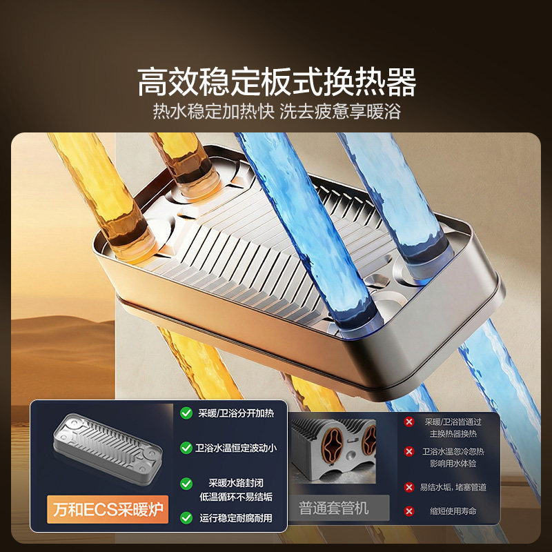 Heating + bathing dual-purpose Wanhe wall-mounted boiler