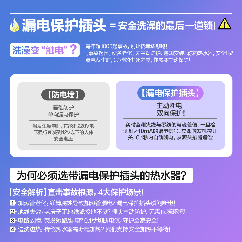 万和官方电热水器小白云Q1PRO洗澡家用卫生间小型家电租房速热