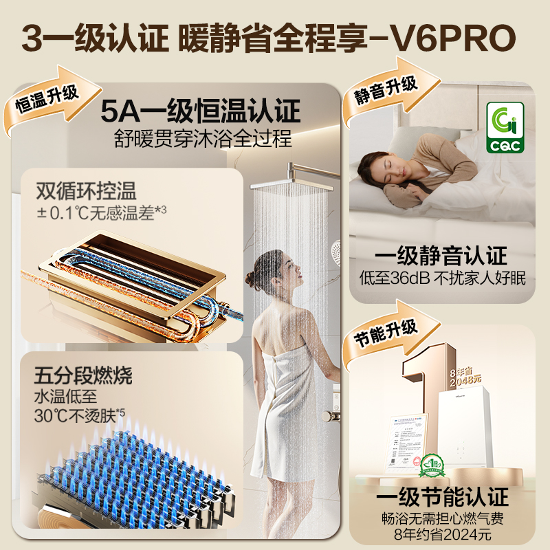 ޵Ͱ˯ϴ16һ½ܾȻȼˮV6PRO1491.65Ԫ