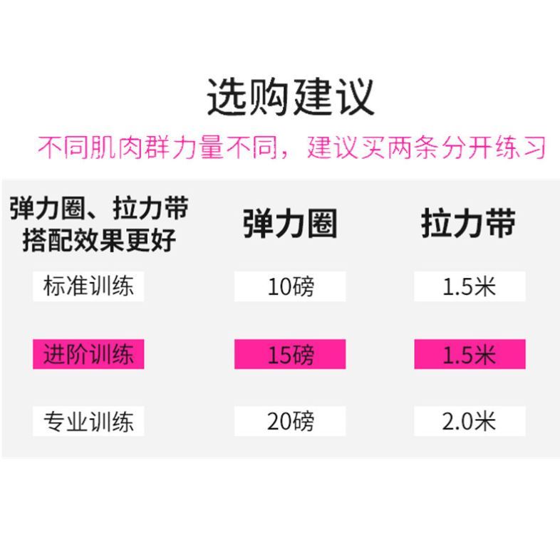 弹力圈乳胶橡筋拉力器瑜伽深蹲蜜桃臀健身阻力带阻力圈瑜伽拉力带-图2