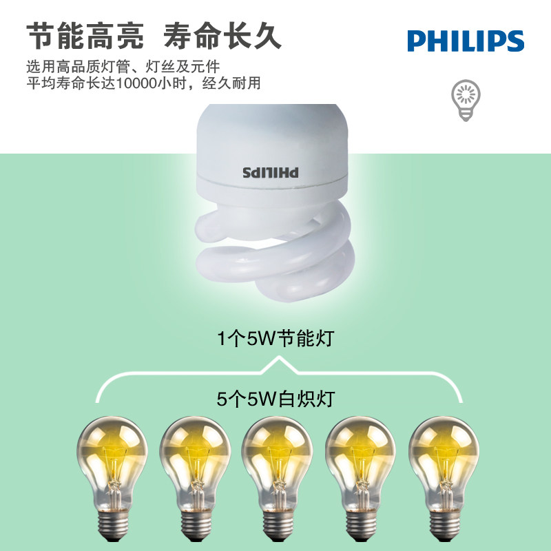 飞利浦2U节能灯E27螺口螺旋家用5W瓦小led型螺纹口灯管超亮电灯泡,淘宝优惠券,粉丝福利购,淘宝优惠卷