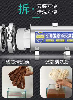 第五代加衬进口PVDF洗不断滤芯