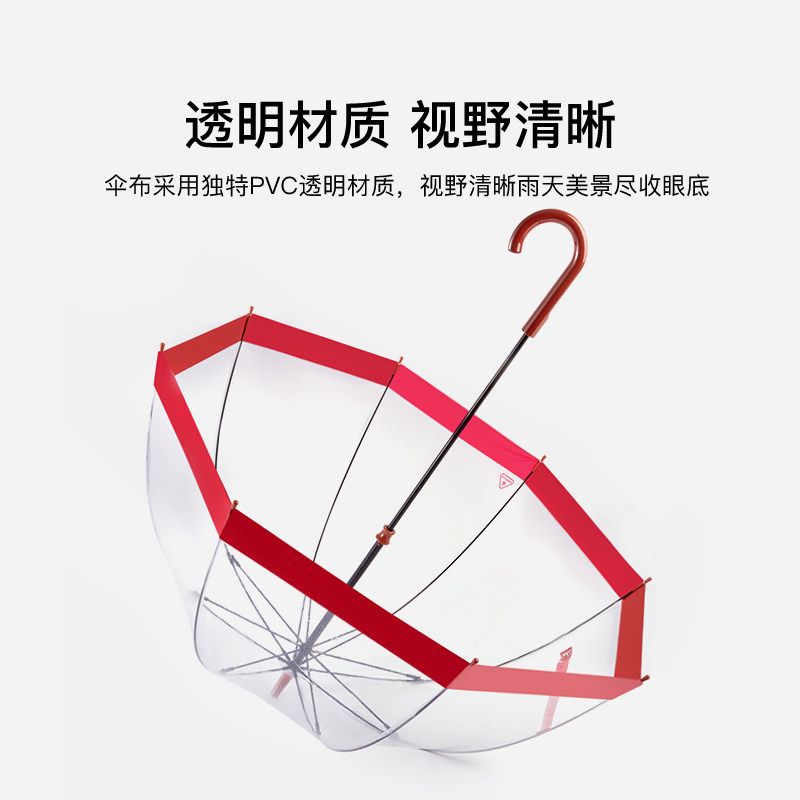 fulton英国王室御用进口富尔顿鸟笼伞透明雨伞长柄伞抗风女伞
