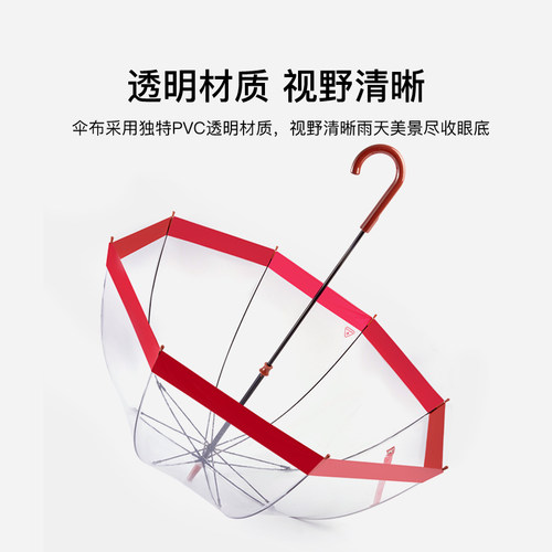富尔顿【英国王室御用】鸟笼伞透明雨伞长柄伞女士晴雨两用女伞 - 图1