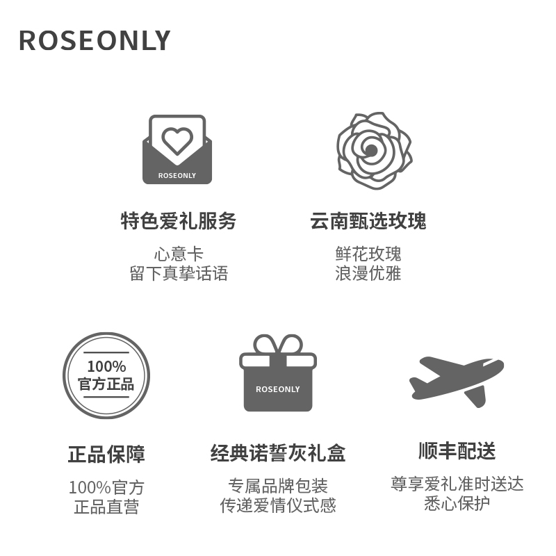 【520情人节礼物】鲜花ROSEONLY钟情玫瑰花礼盒花盒送女友告白 - 图3