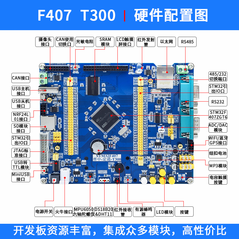 STM32F407ZGT6开发板 ARM开发板 STM32学习板实验板嵌入式开发板-图1