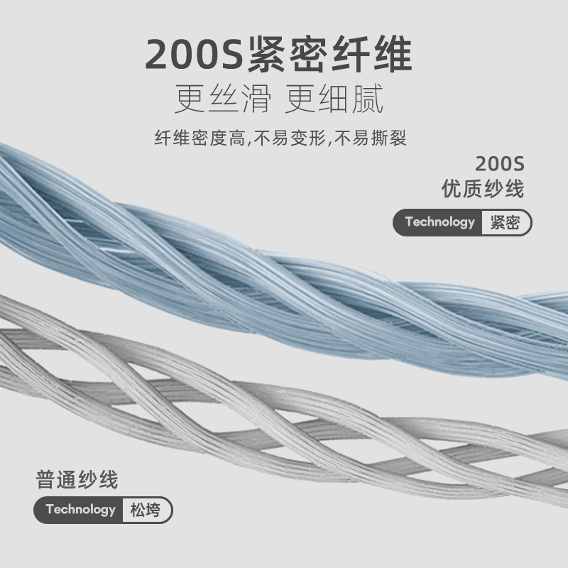 【200支】雅戈尔夏季新款商务休闲高纱支纯棉免烫短袖衬衫男4700