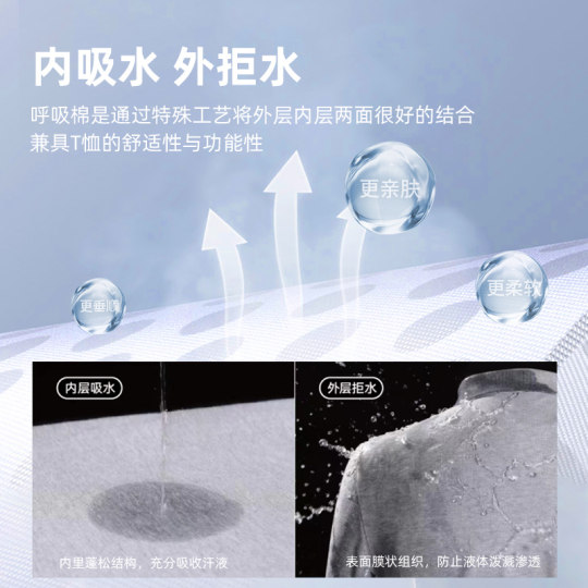 Yager Men's Short Sleeve Strainer Breathing Cotton T-shirt