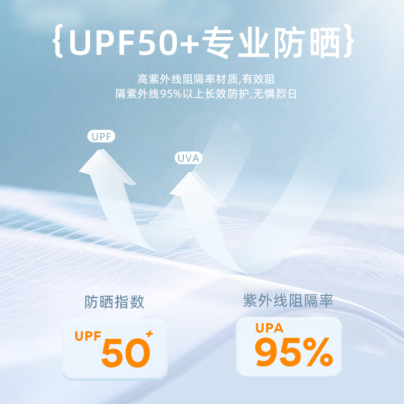 【凉爽防晒】雅戈尔男士短袖POLO衫夏季商务UPF50+翻领短袖T恤男-图1