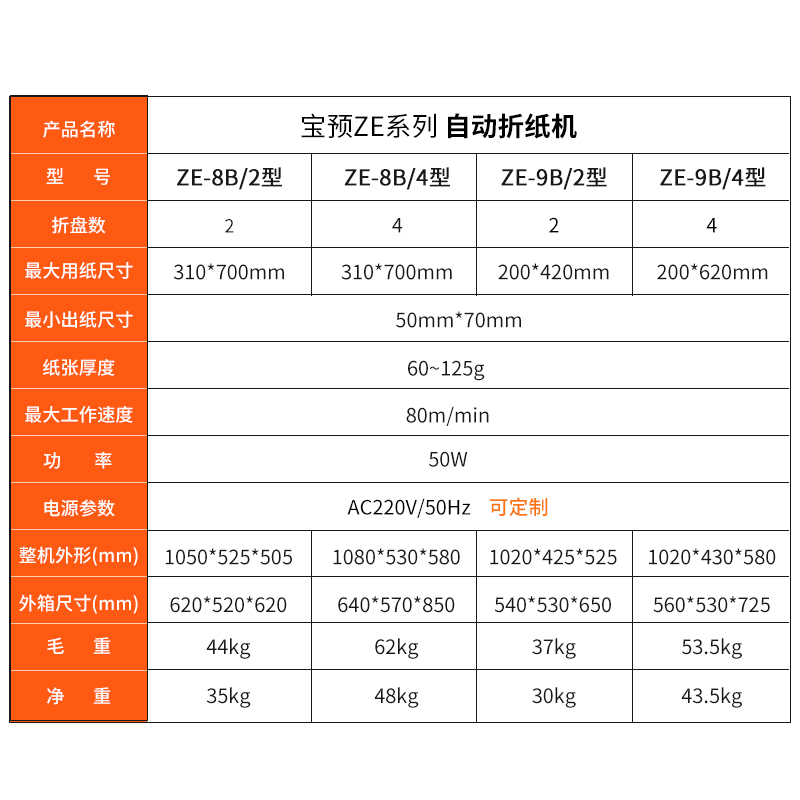 宝预（BYON）ZE全自动折纸机自动折页机说明书折叠机叠纸机三折页多折页折纸机纸张压痕折纸机器对折叠图机-图3