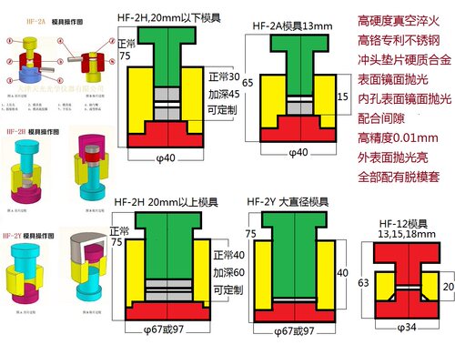 粉末压片加热模具普通标准圆柱实验纳米粉高精度硬度淬火不锈含票 - 图3