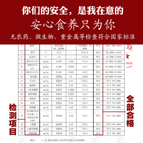 冰姨广东凉茶料包湿之选清热特强效正宗广式夏降下火赶湿气茶包 - 图3
