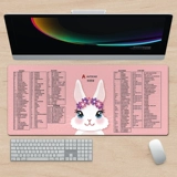 Водонепроницаемая мультяшная мышка, милый индивидуальный игровой настольный коврик, делается под заказ