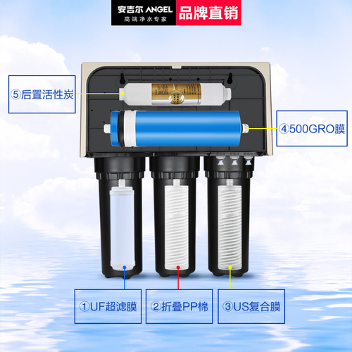 安吉尔净水器滤芯扳手折叠pp棉超滤膜反渗透RO膜后置活性炭us官网