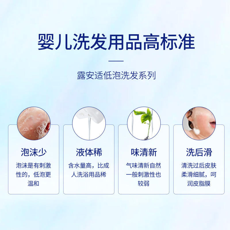 [立即加购]露安适活力安护低泡洗发精400ml*1+沐浴乳400ml*1-图1